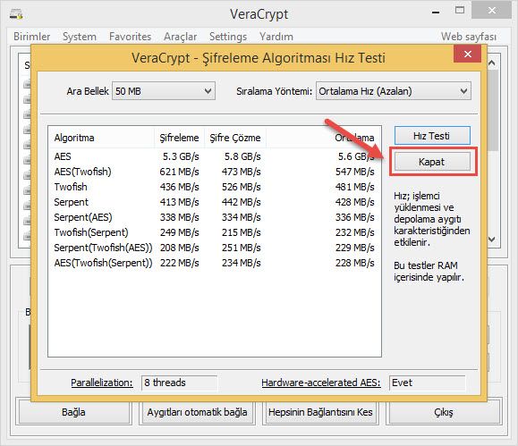 Veracrypt Benchmark-Test Sonuçlari